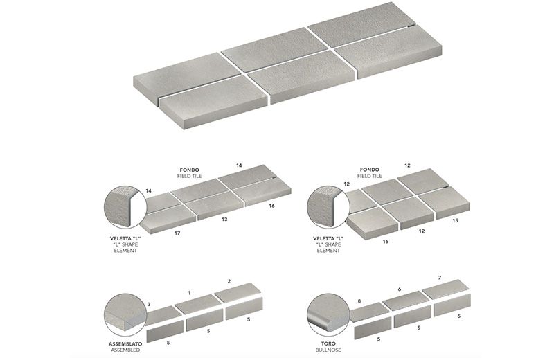 open-soluzioni-per-piscina_02